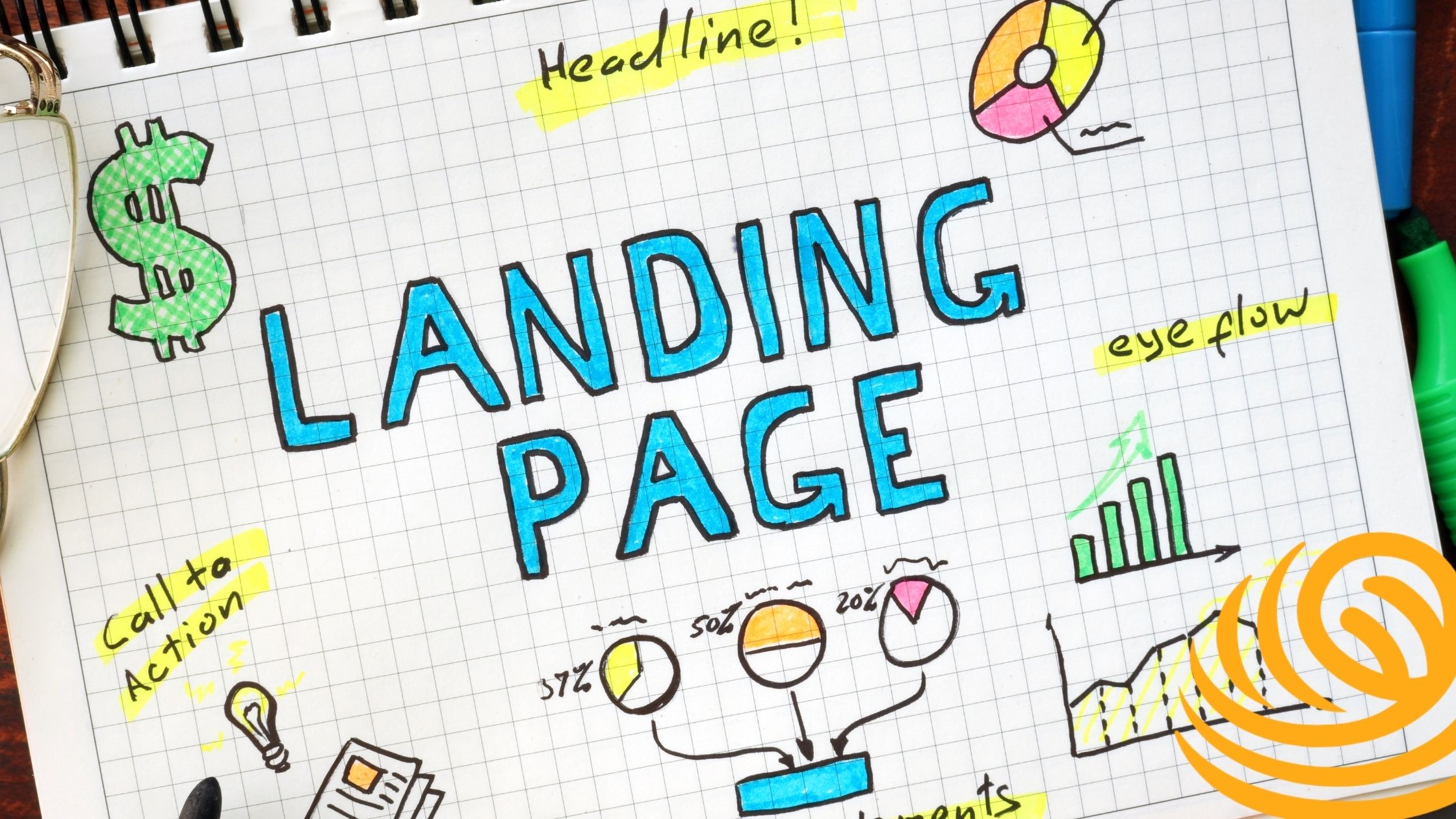 What Is a Landing Page? Why is it important?
